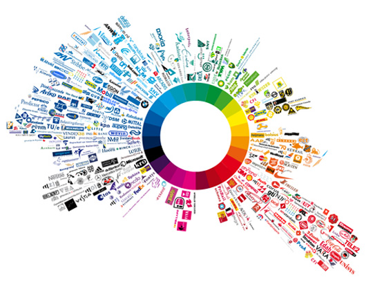 رنگ سازمانی، ویژگی ها و کارکردها برای برندها