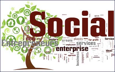 کارآفرینی اجتماعی، مقدمه توسعه انسانی و اجتماعی